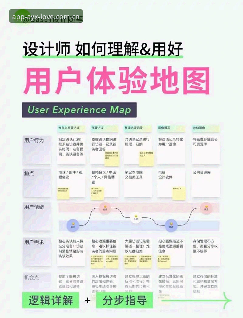 爱游戏平台实用指南：从AYX网址入口到畅玩体验的全流程分享